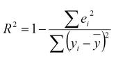 R-squared formula