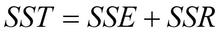 SSR formula