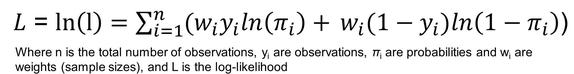 Log Likelihood formula