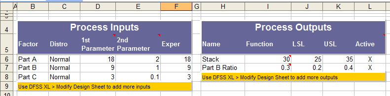 Latitude Plot Part IV Model