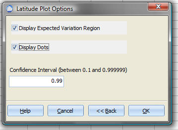 Latitude Plot Step 2