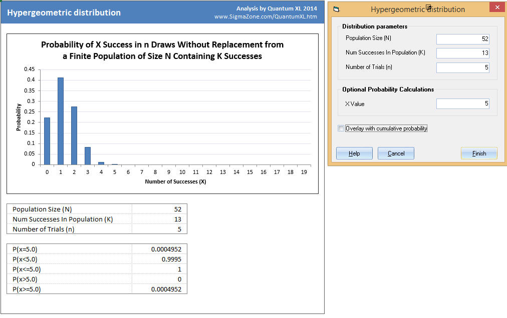HypergeometricDistExample