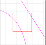 Latitude Plot - Variation Region