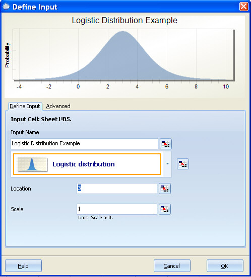 Logistic Distribution
