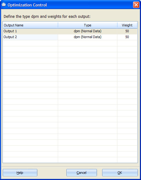 Optimization Control