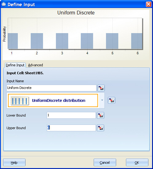 Uniform Discrete Distribution