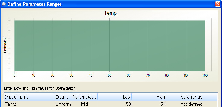 Uniform Distribution Optimize 2