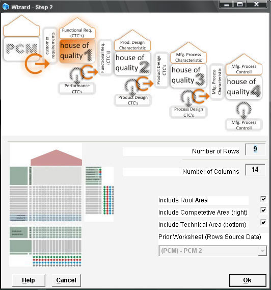 Create first HOQ wizard dialog