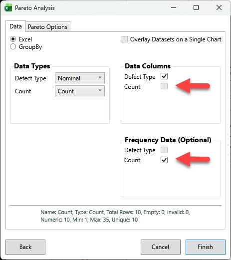Pareto Analysis dialog with Defect Type and Count selected