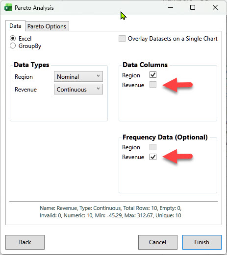 Pareto Analysis dialog with Revenue as frequency