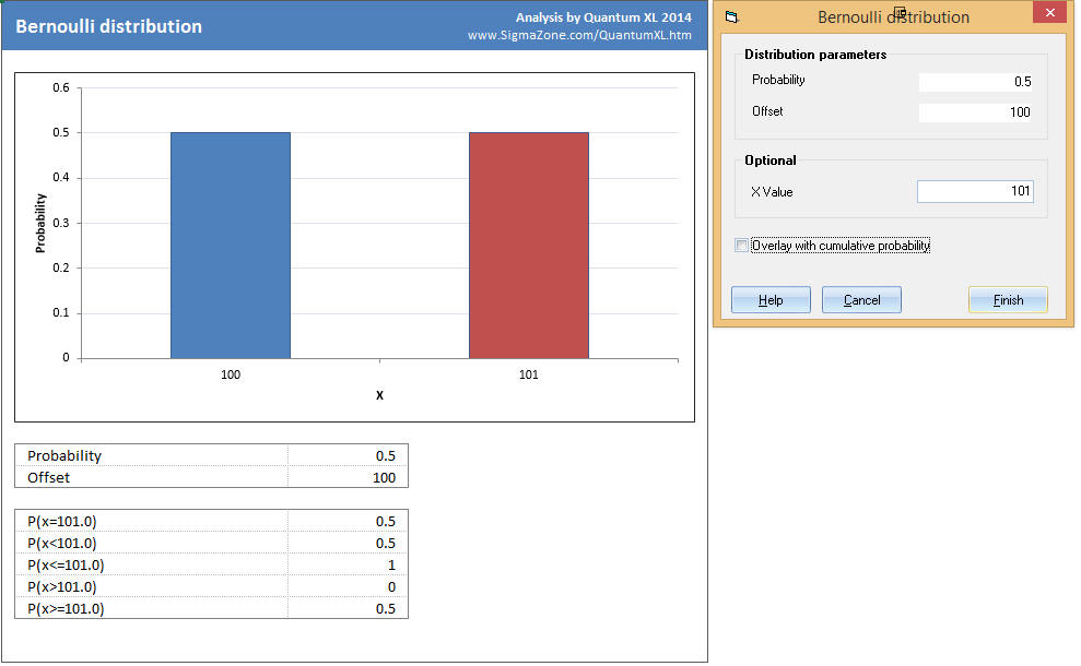 BernoullliExampleOffset