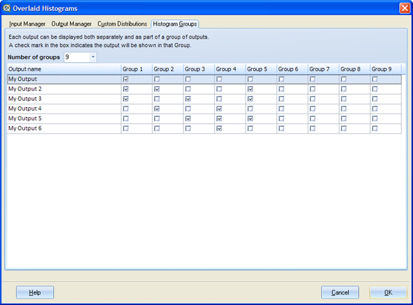 EVA Overlaid Histograms