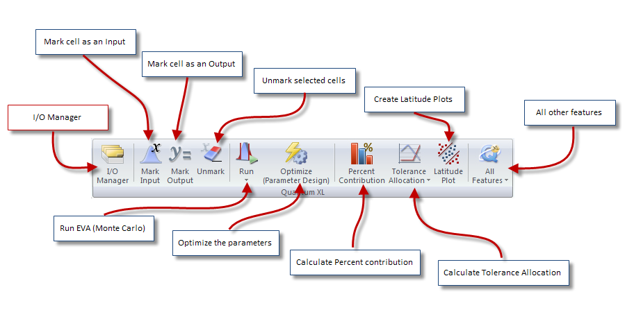 Excel Shortcut Bar