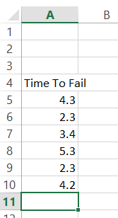 TimeToFailData