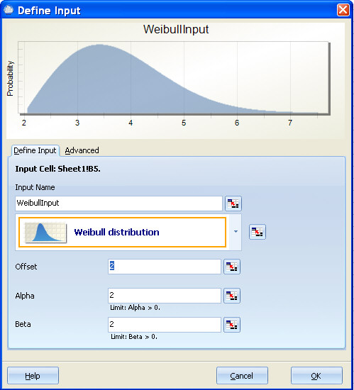 Weibull Distribution