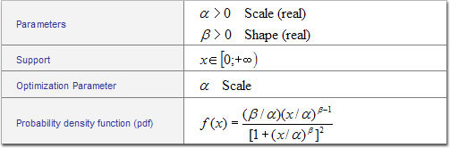 Log-Logistic Table