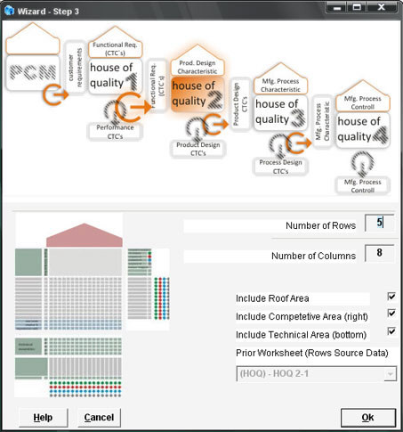 Create other HOQs wizard dialog
